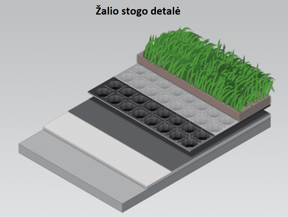 polietileno lakštai